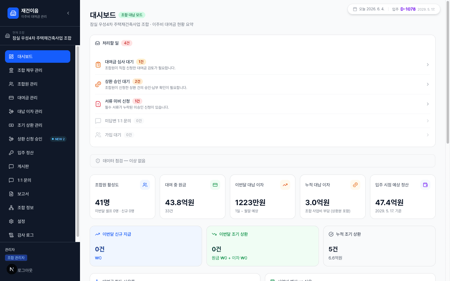 재건이음 요약 화면 — 주요 지표와 처리할 일 요약